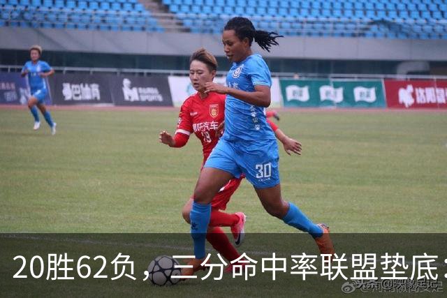 20胜62负，三分命中率联盟垫底：篮网这笔交易能救吗